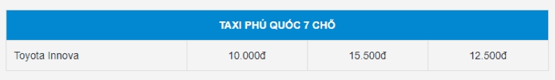 số điện thoại taxi phú quốc